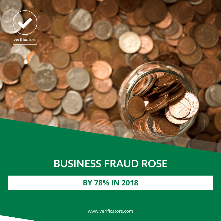 Business fraud rose by 78% in 2018